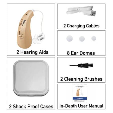 Audífonos BTE recargables 2 Auriculares