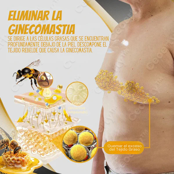 Aceite Termico Men Therm Bee Venom 🐝PAGA 1 LLEVA 2