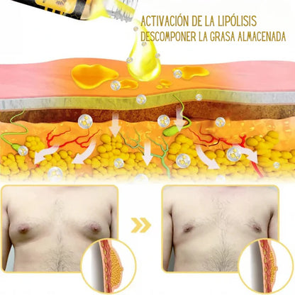 Aceite Termico Men Therm Bee Venom 🐝PAGA 1 LLEVA 2