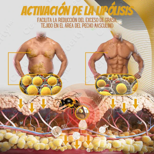 Aceite Termico Men Therm Bee Venom 🐝PAGA 1 LLEVA 2
