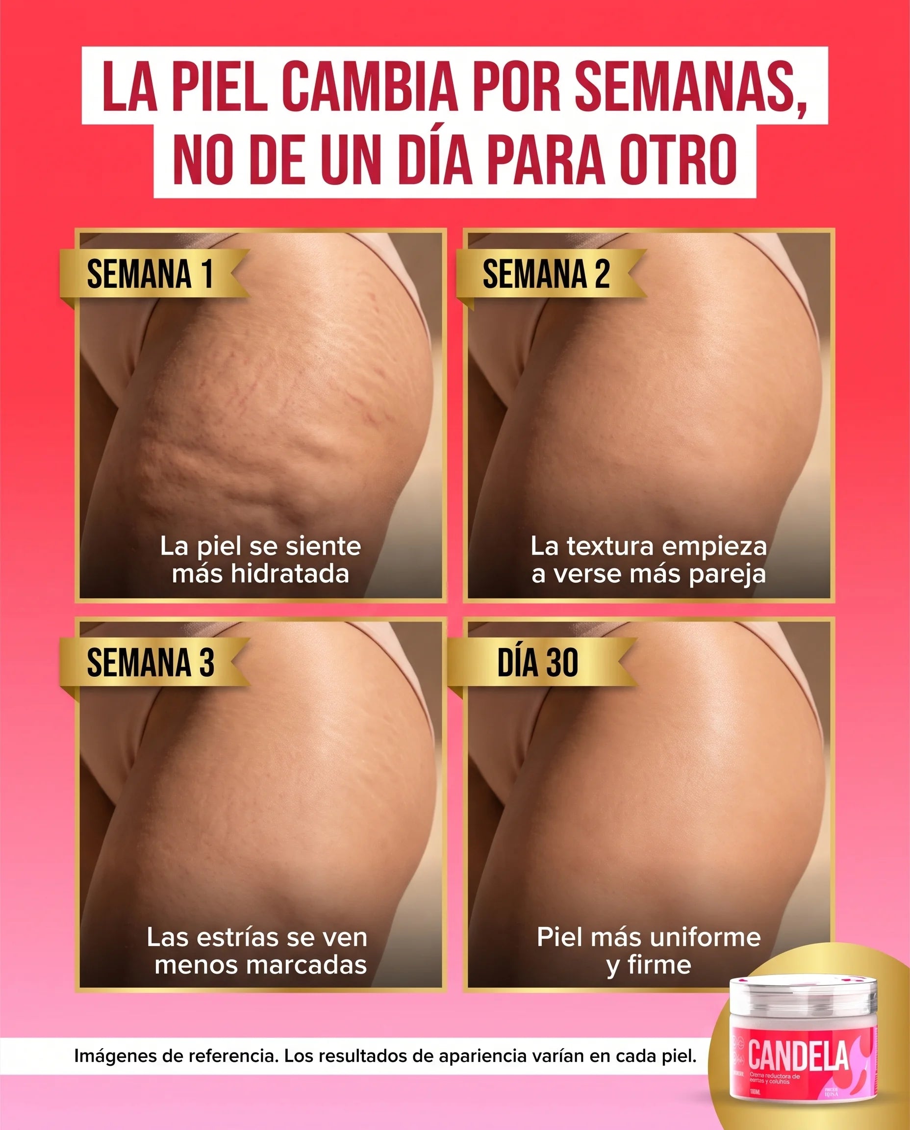 Progresión semana a semana de la piel con Crema Candela: textura más pareja al día 30