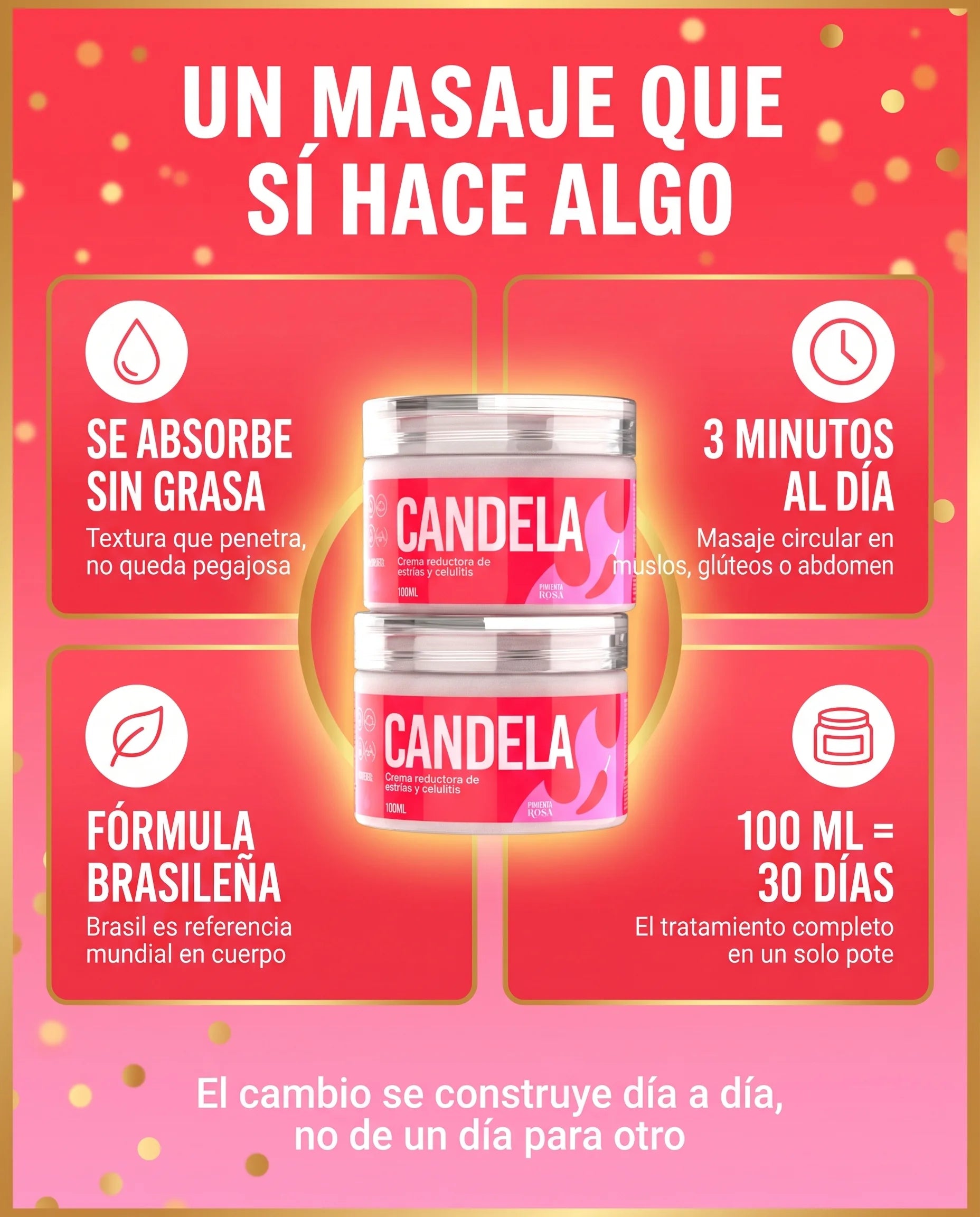 Beneficios de Crema Candela: se absorbe sin grasa, 3 minutos al día, fórmula brasileña, 100 ml
