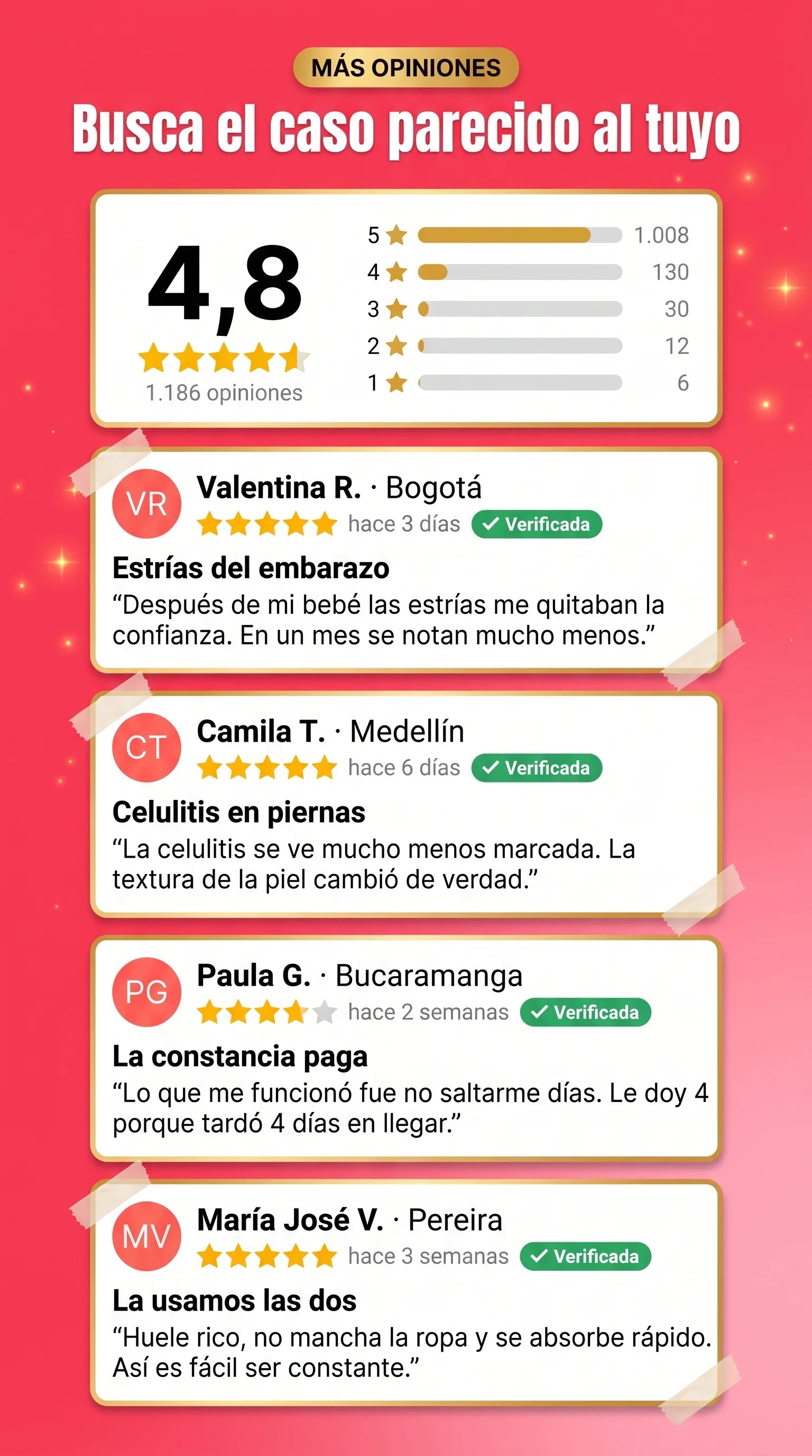 Opiniones de clientas de Crema Candela en Bogotá, Medellín, Bucaramanga y Pereira, con calificación promedio 4,8