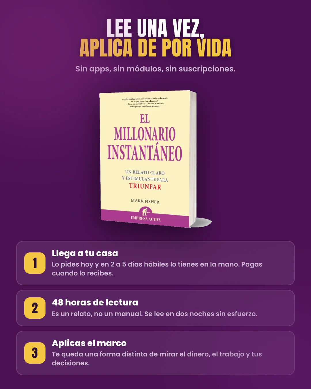 Llega a tu casa, lo lees en 48 horas y aplicas el marco de pensamiento millonario