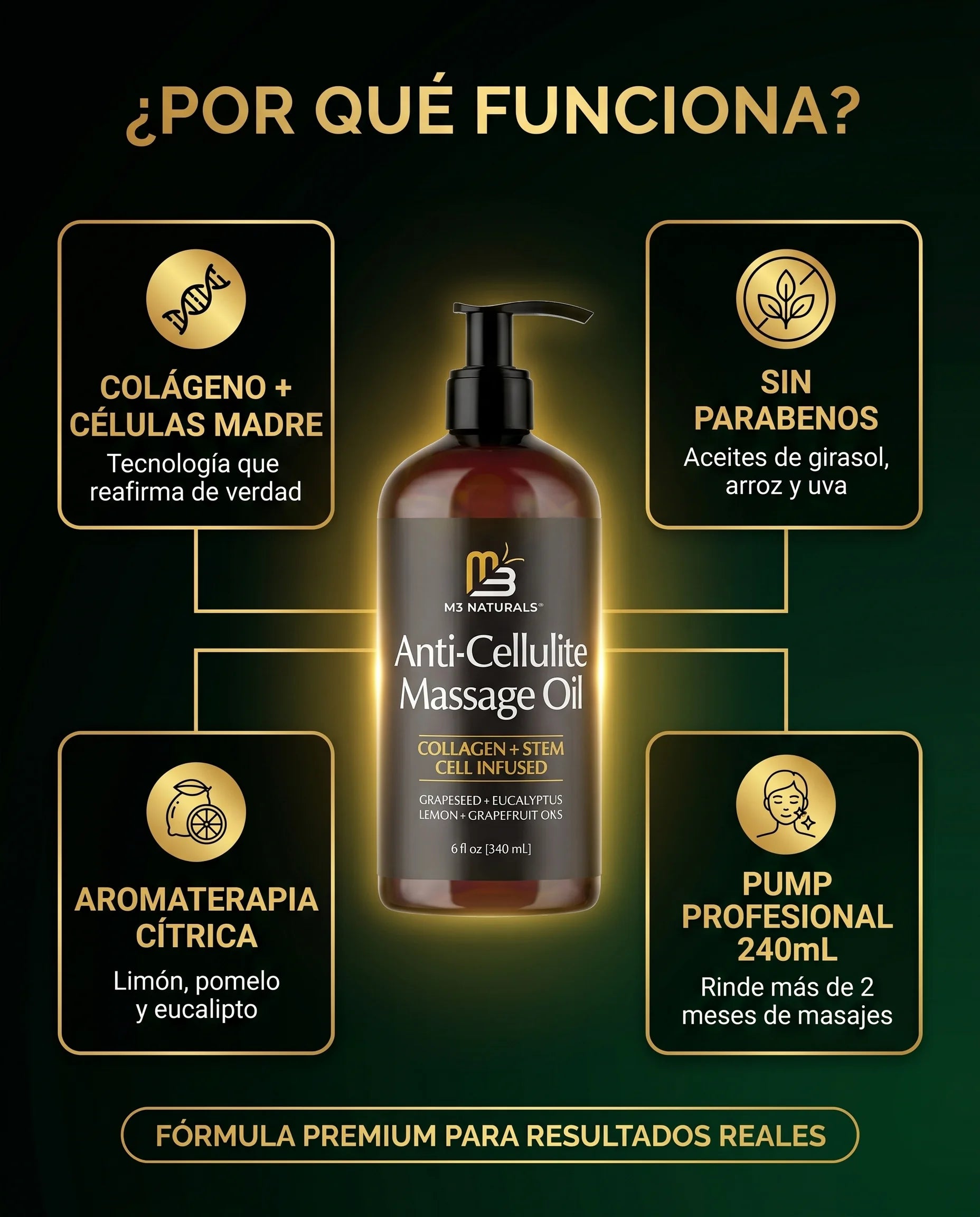 M3 Celulitis viral - 04_beneficios