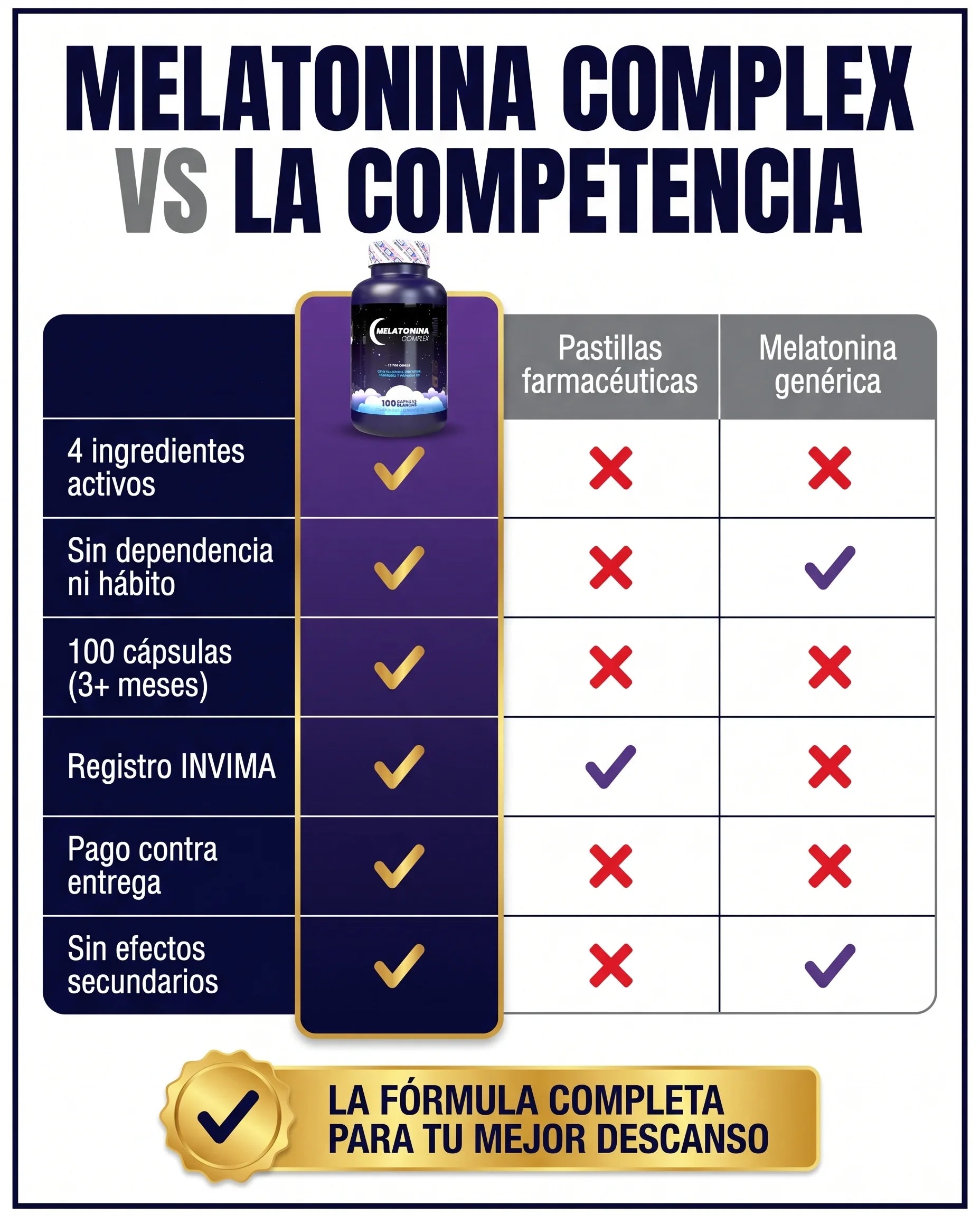 Melatonina Complex - Tabla comparativa